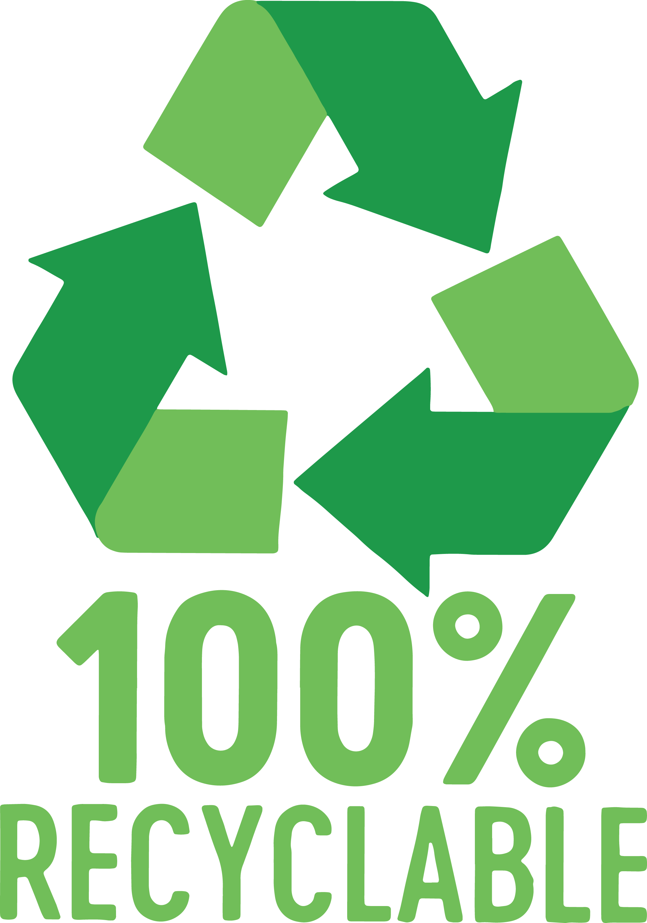 100% Recyclable