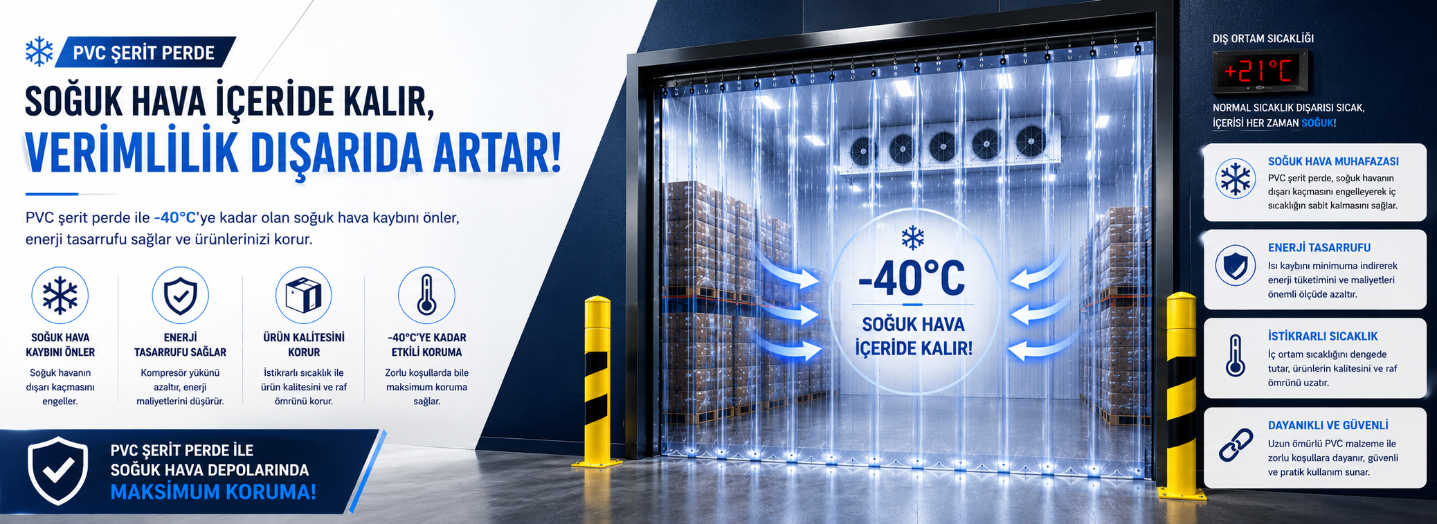 Soğuk oda perdesi ile -40 dereceye kadar enerji tasarrufu ve soğuk hava koruması